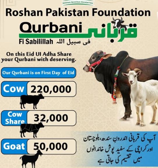 Qurbani is not just an act of worship